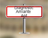 Diagnostic Amiante avant démolition sur Apt